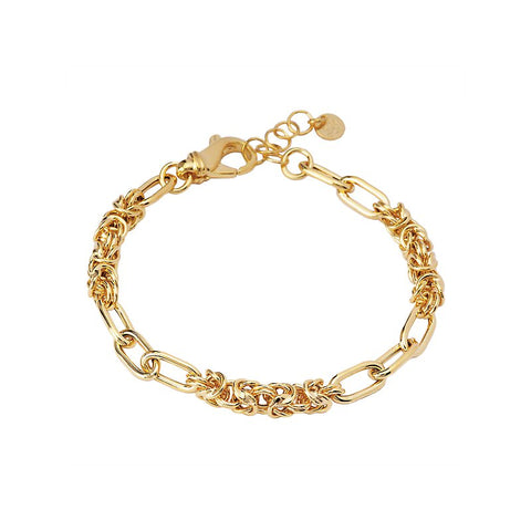 Sterling Silver Gold Plated Mixed Chain Bracelet
