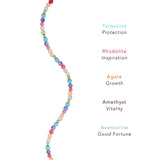 Vibrant Spirit 2mm Layered Gold Bracelet